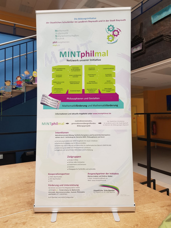 MINTphilmal: Offizielle Eröffnung des Moduls „Mathematik digital“ in der Mittelschule Weidenberg