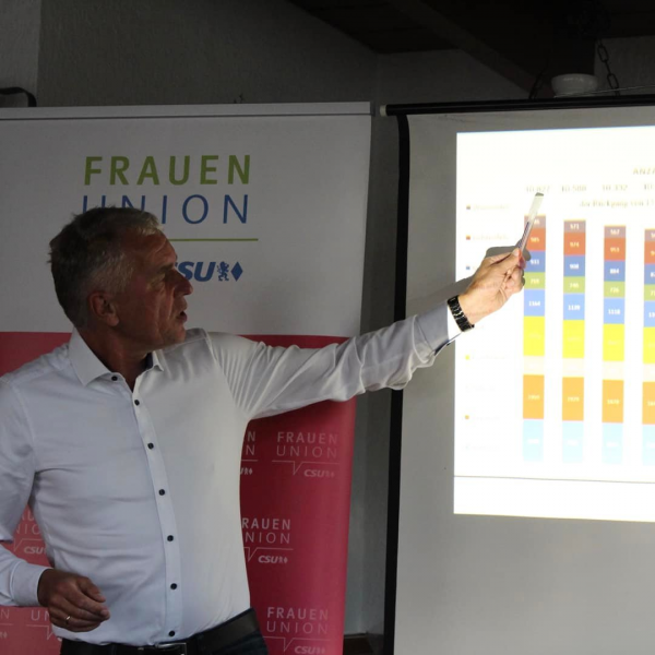 Infoveranstaltung der FU Bayreuth-Stadt: "Landwirtschaft und Lebensmittelversorgung in Oberfranken"